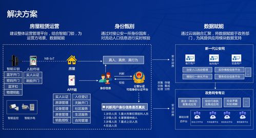 寓信張凱 以項目策劃與公關服務，驅(qū)動數(shù)字化轉(zhuǎn)型的效率革命與服務升級